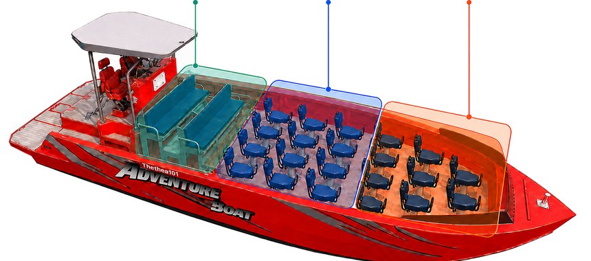Adventure boat seating plan divided into the Safety, Balance and Exciting Zones
