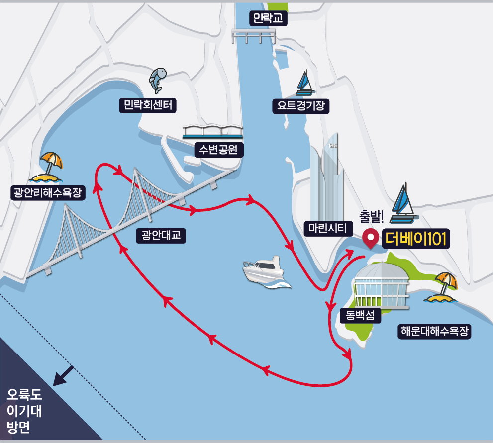 Yacht tour route map: from The Bay 101 around Dongbaek Island, Haeundae, Gwangan Bridge, Gwangalli and Marine City